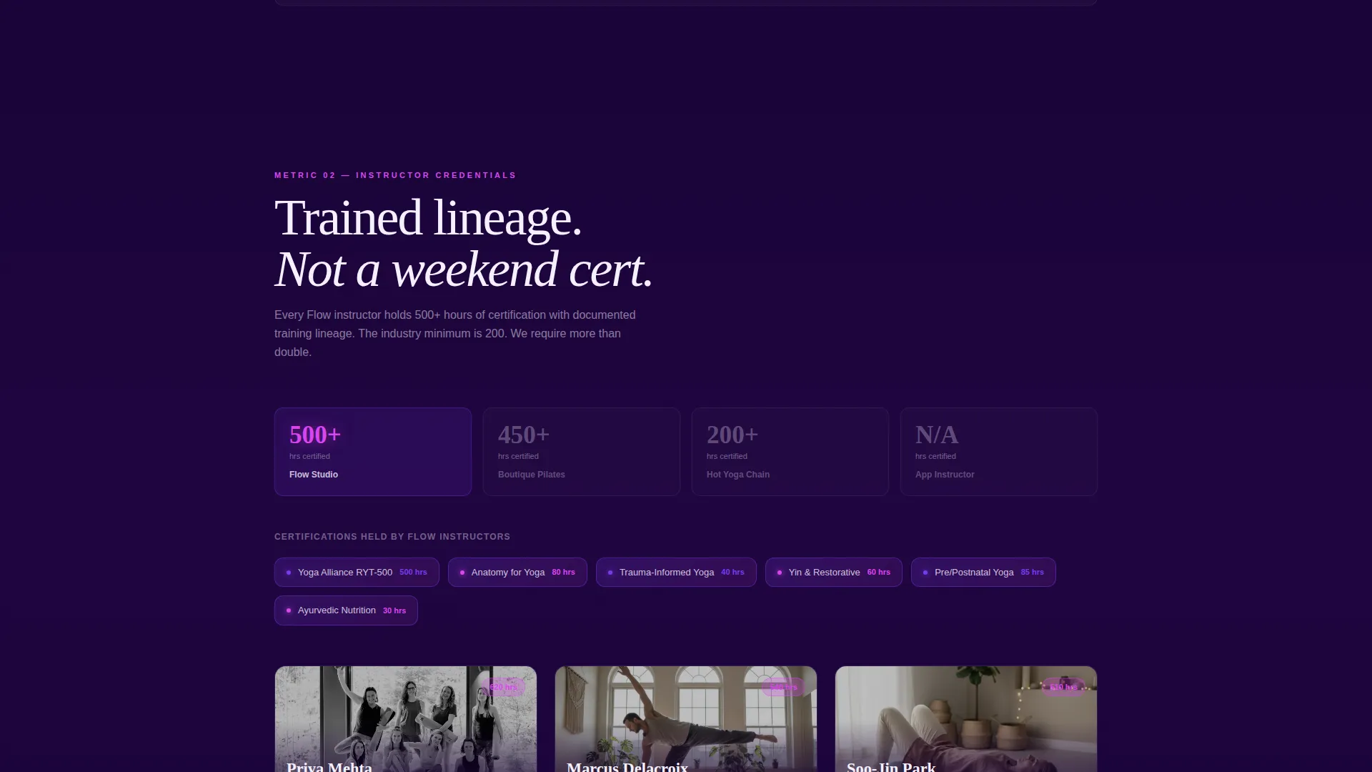 Yoga Studio vs Competitors Comparison Website Template