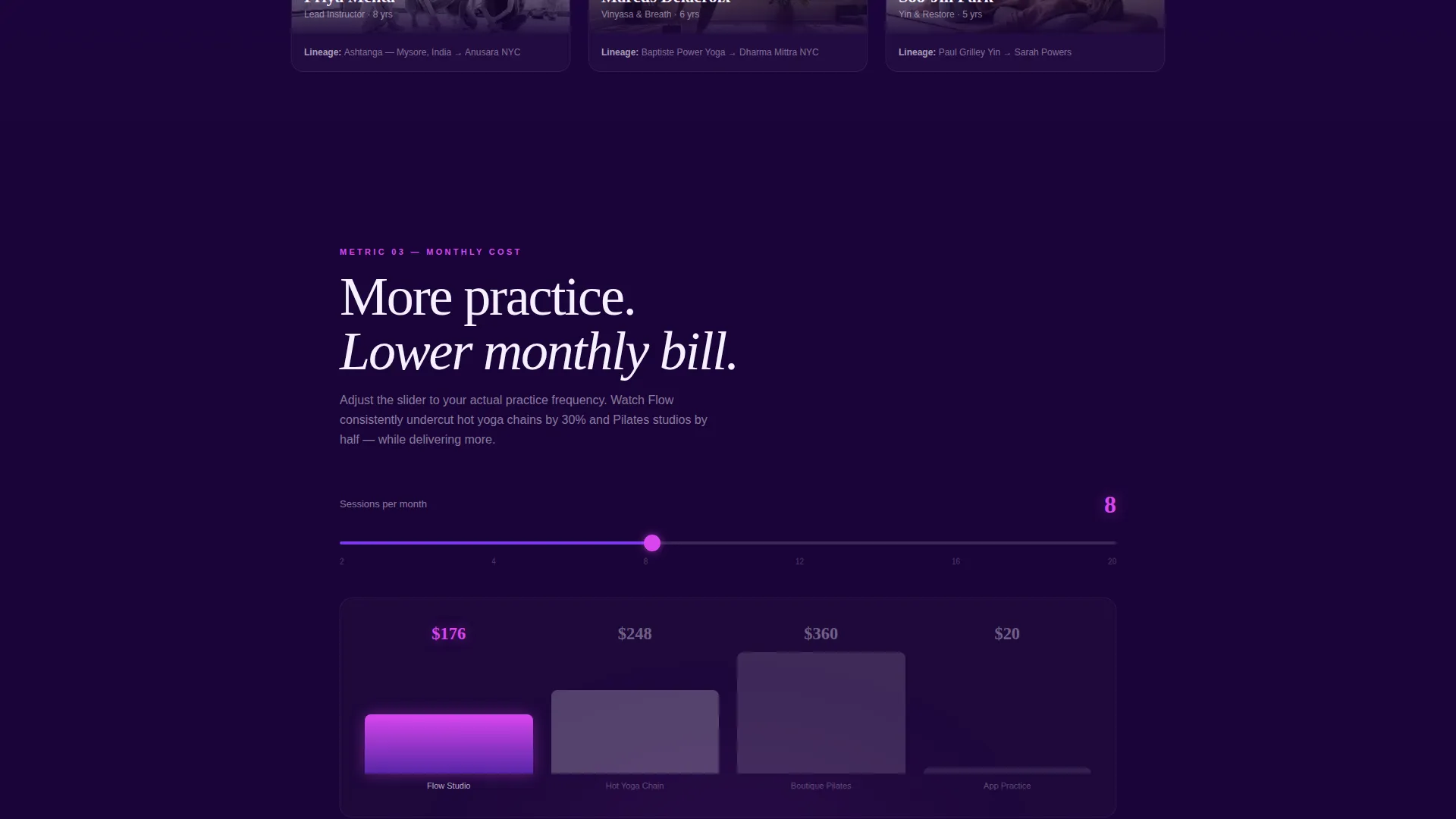 Yoga Studio vs Competitors Comparison Website Template
