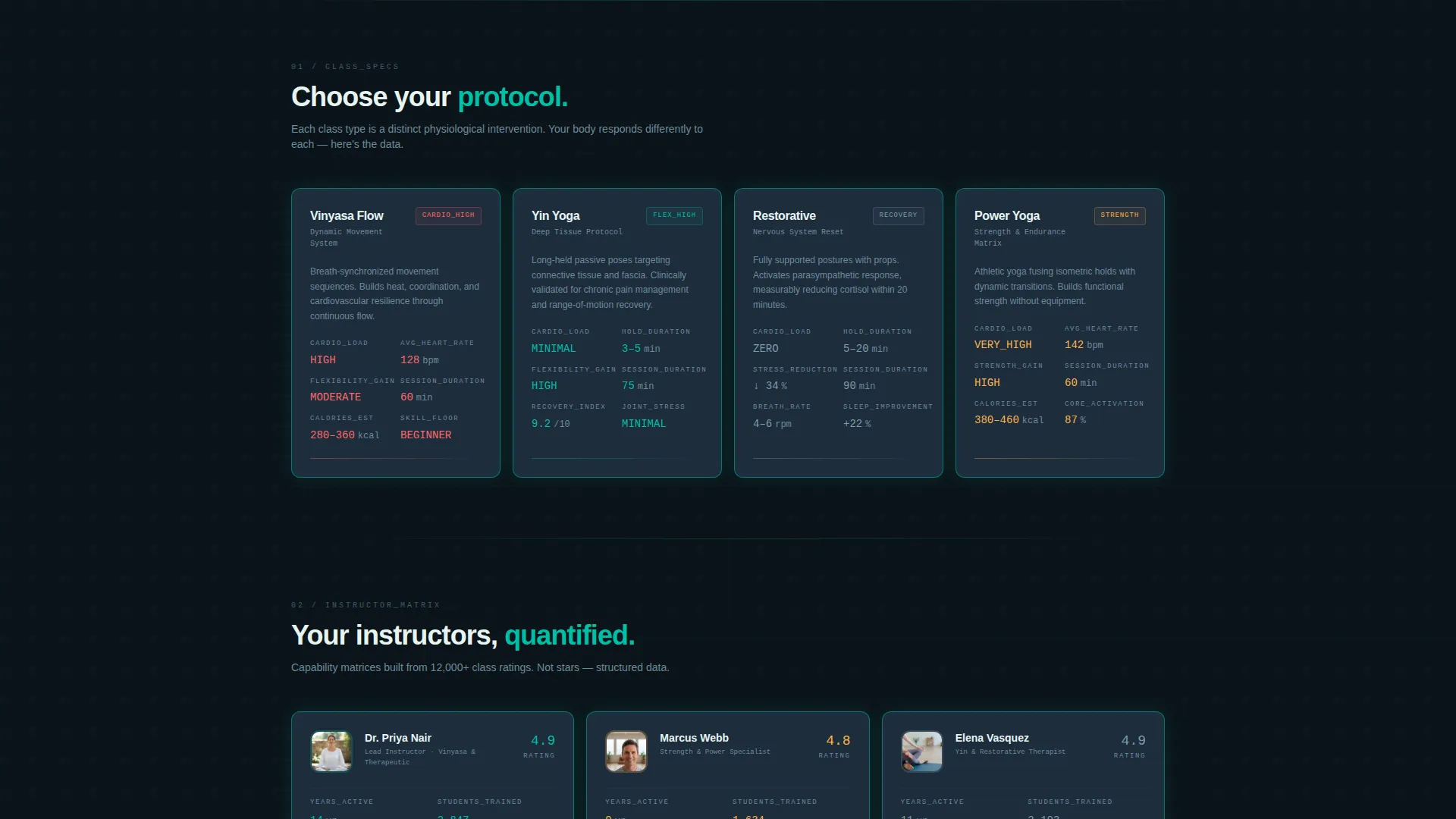 Yoga Studio Booking Confirmation Website Template