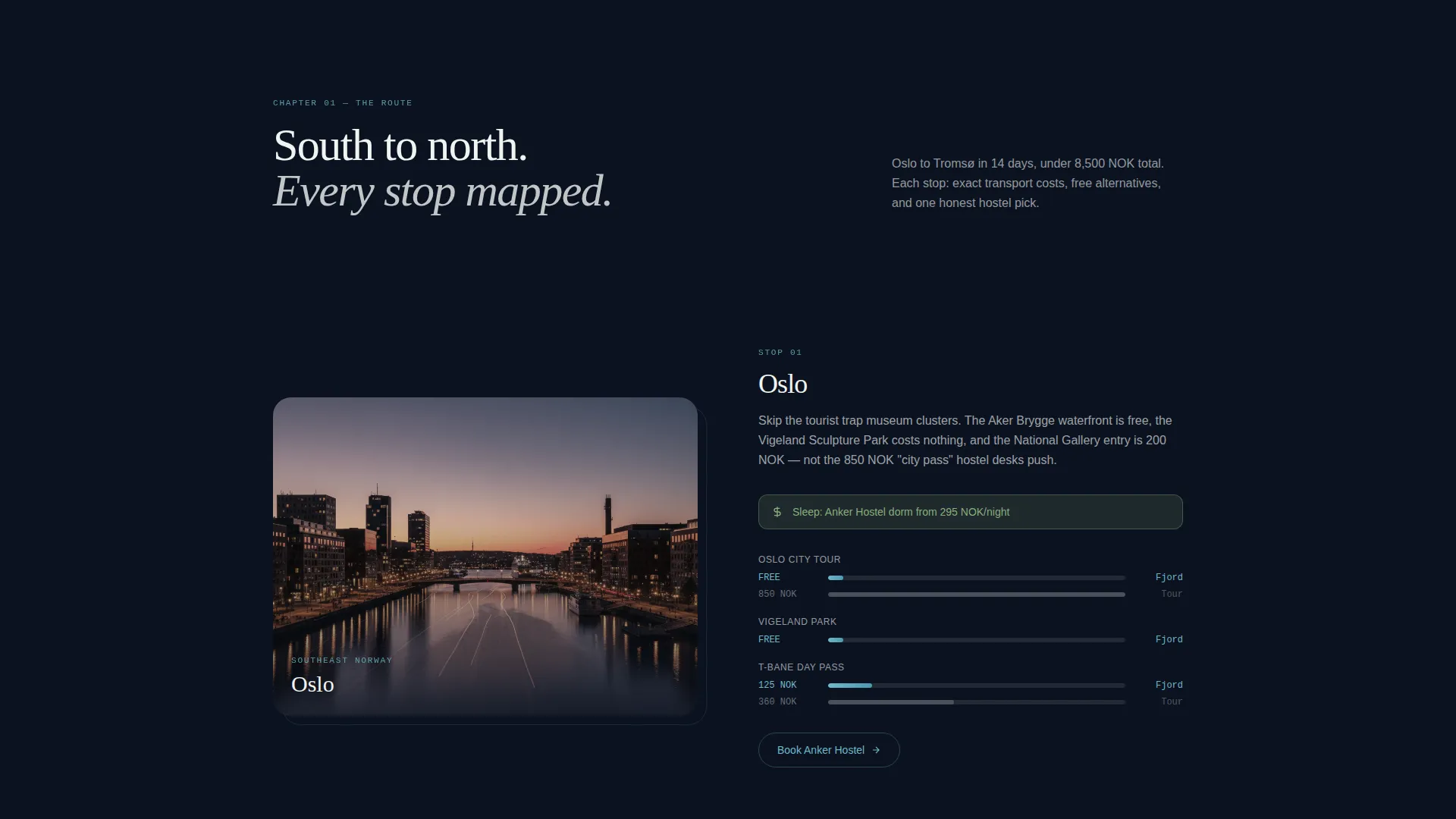 Norway Budget Travel Landing Page Template