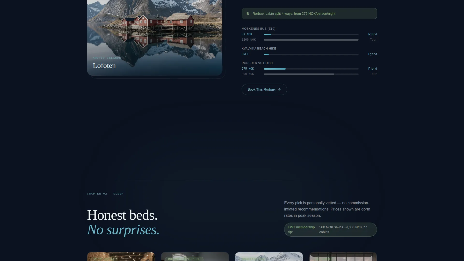 Norway Budget Travel Landing Page Template