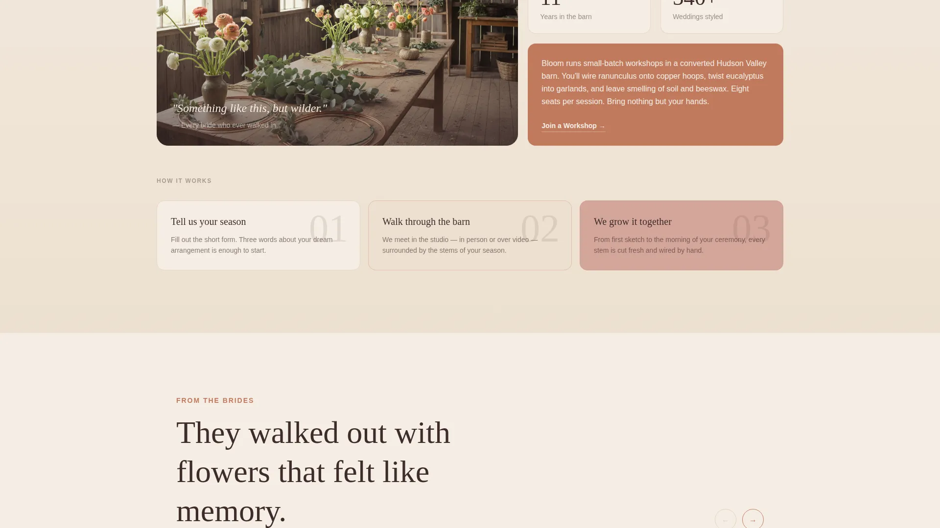 Premium Floral Design Landing Page Template