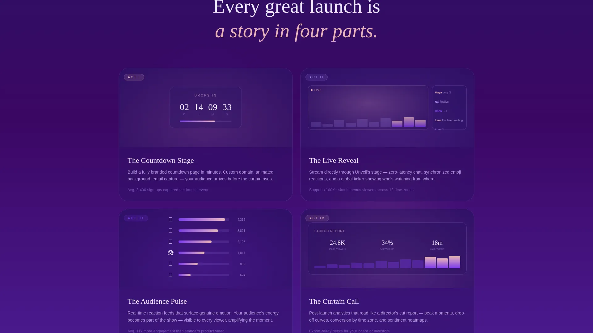 Product Launch Event Directory Website Template