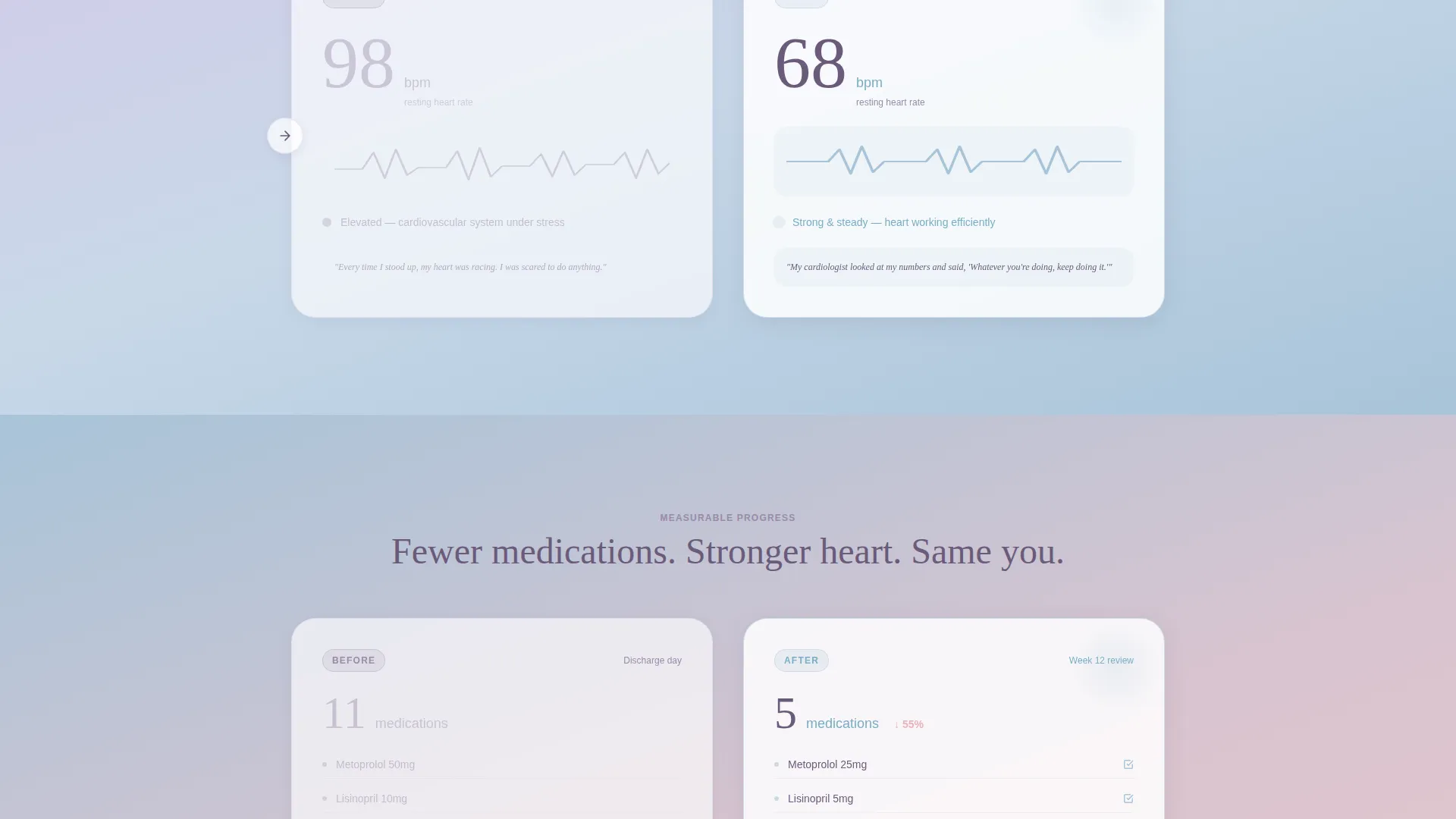 Cardiac Rehabilitation Landing Page Template