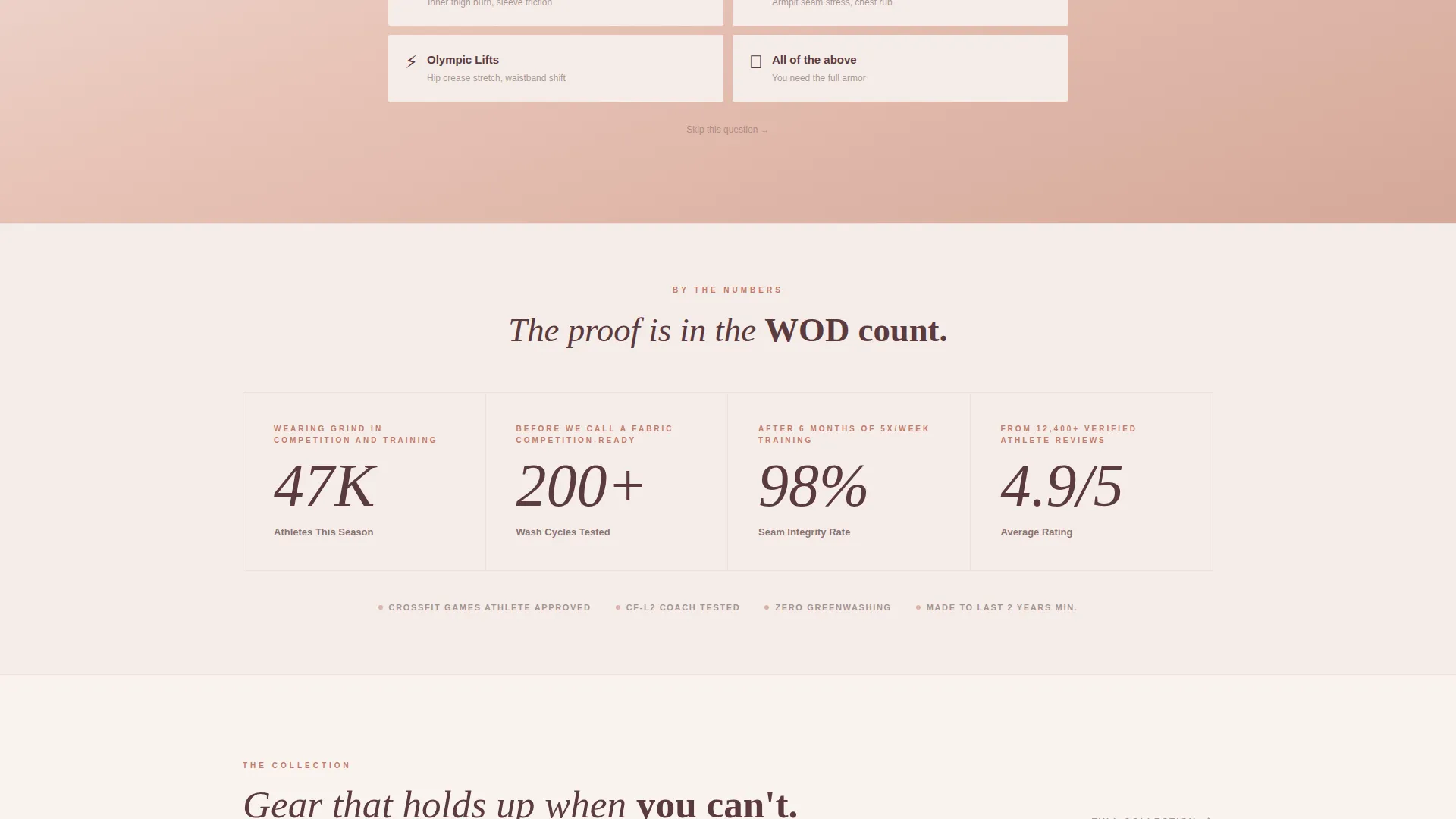CrossFit Apparel Landing Page Template
