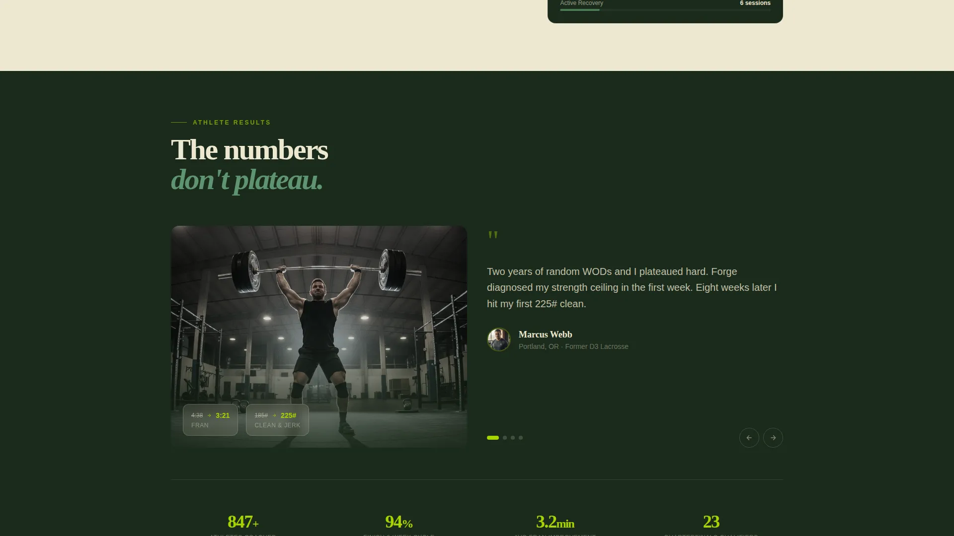 CrossFit Coaching Landing Page Template