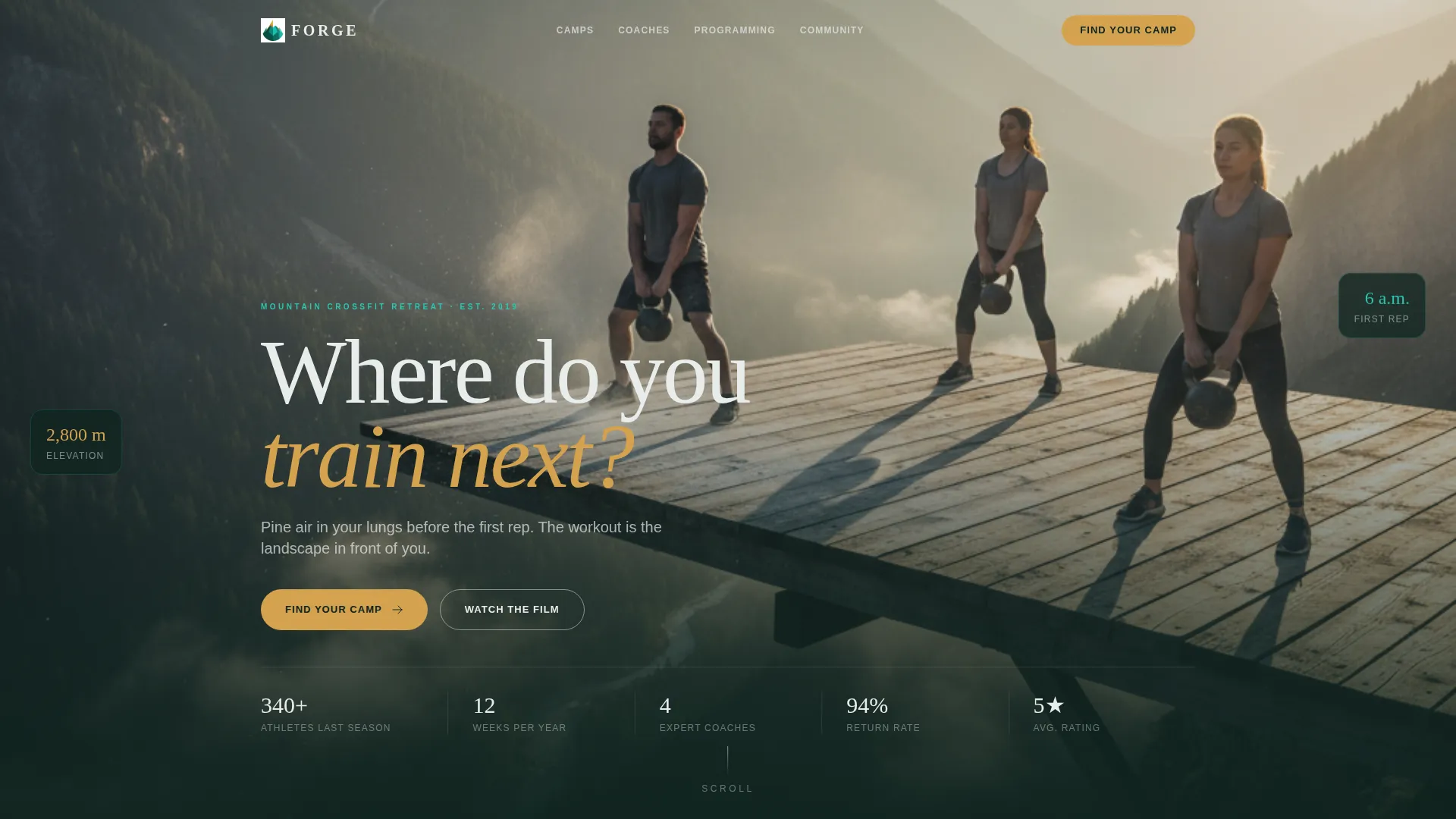 Personalized CrossFit Retreat Landing Page Template