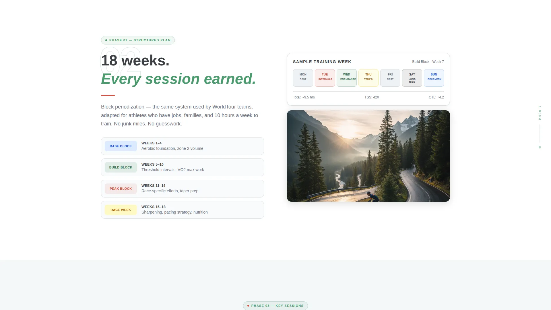 Premium Coaching Landing Page Template