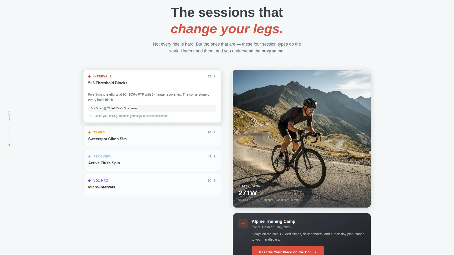 Premium Coaching Landing Page Template