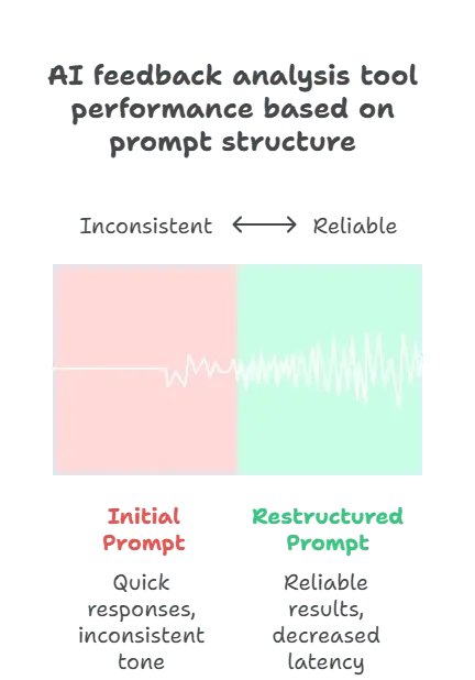 A real example.webp (1).png