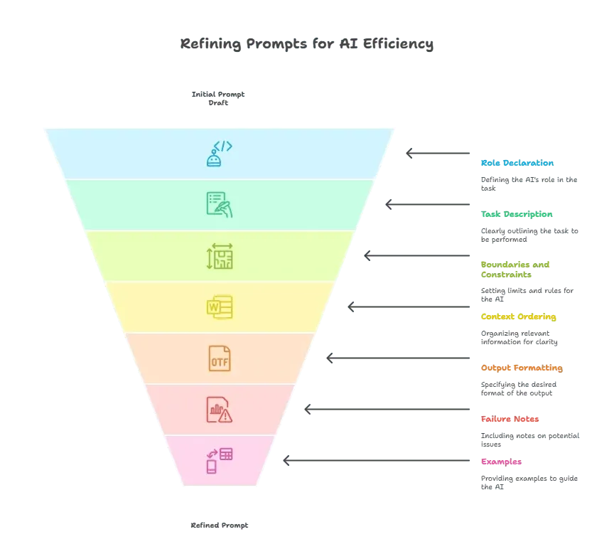 Building prompts.webp (1).png