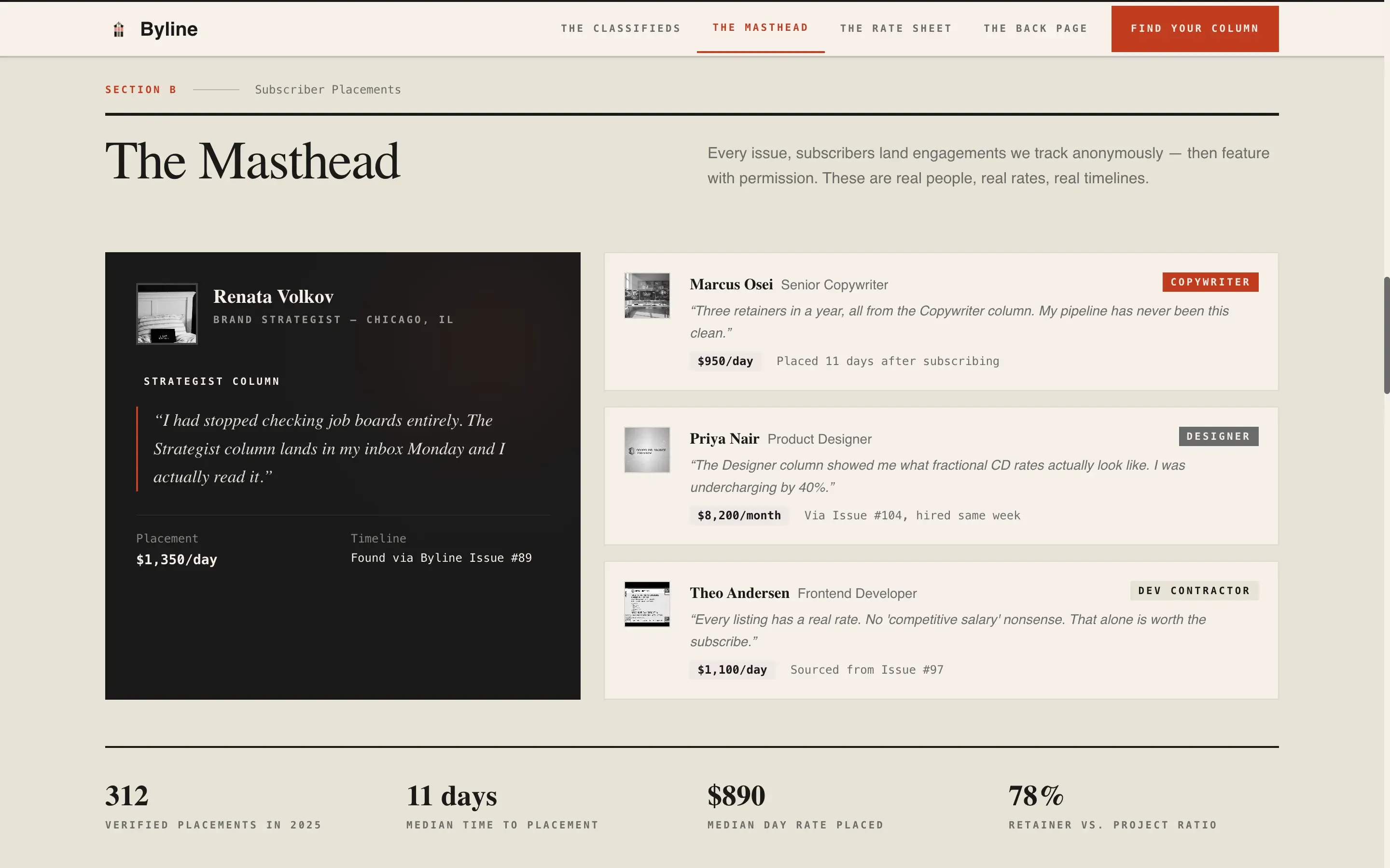 Curated Freelance Newsletter Landing Page Template