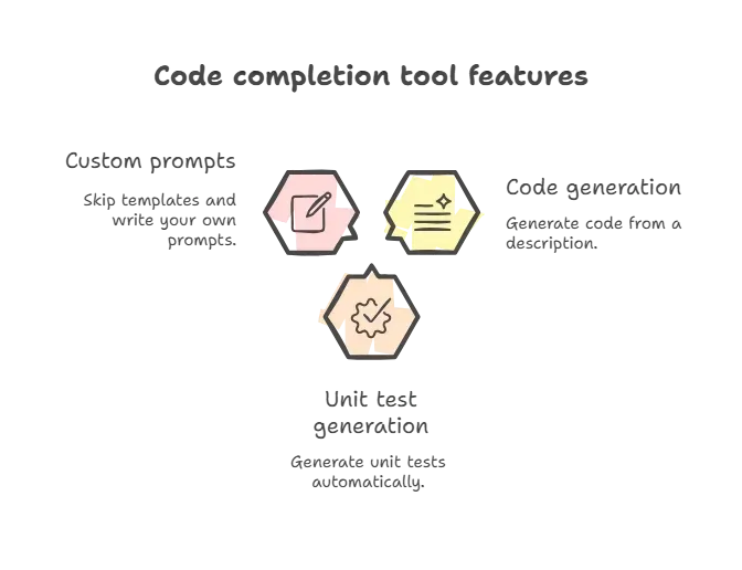 Code completion tool features.webp