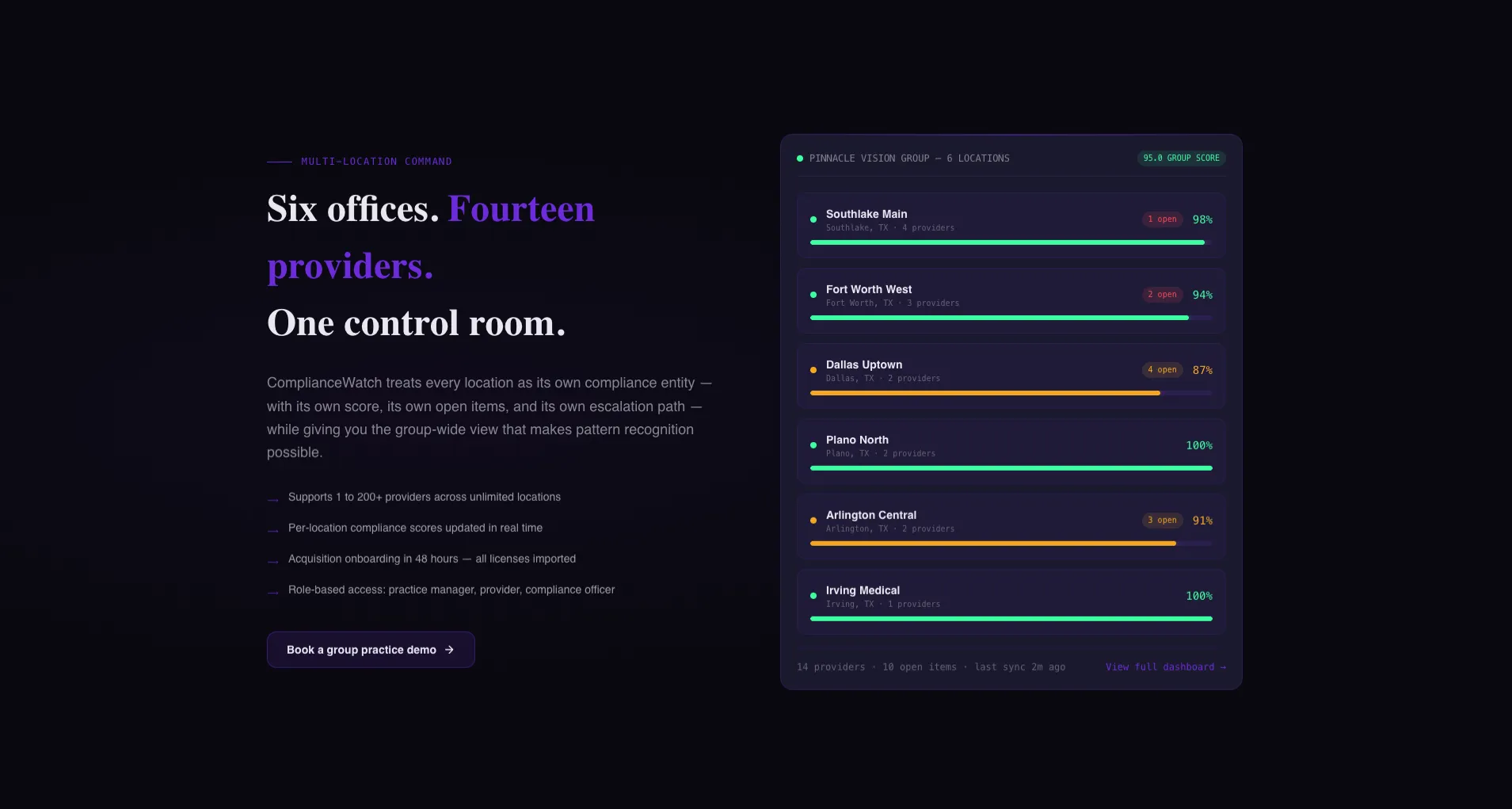Optometry Compliance Management Landing Page Template