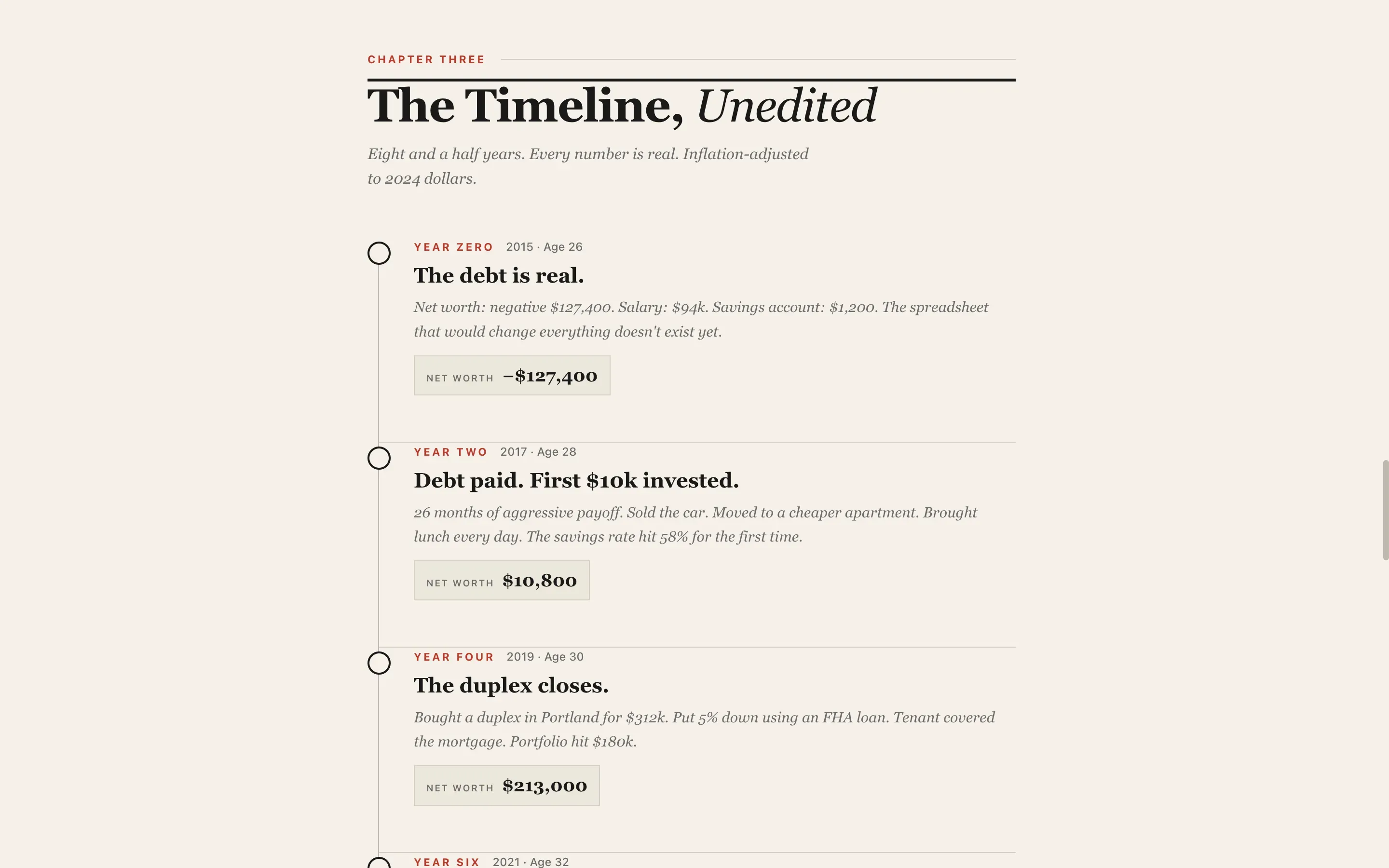 Bold FIRE Financial Independence Blog Landing Page