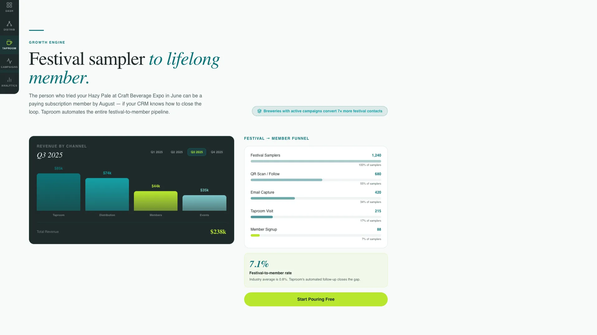 Premium Brewery Landing Page Template