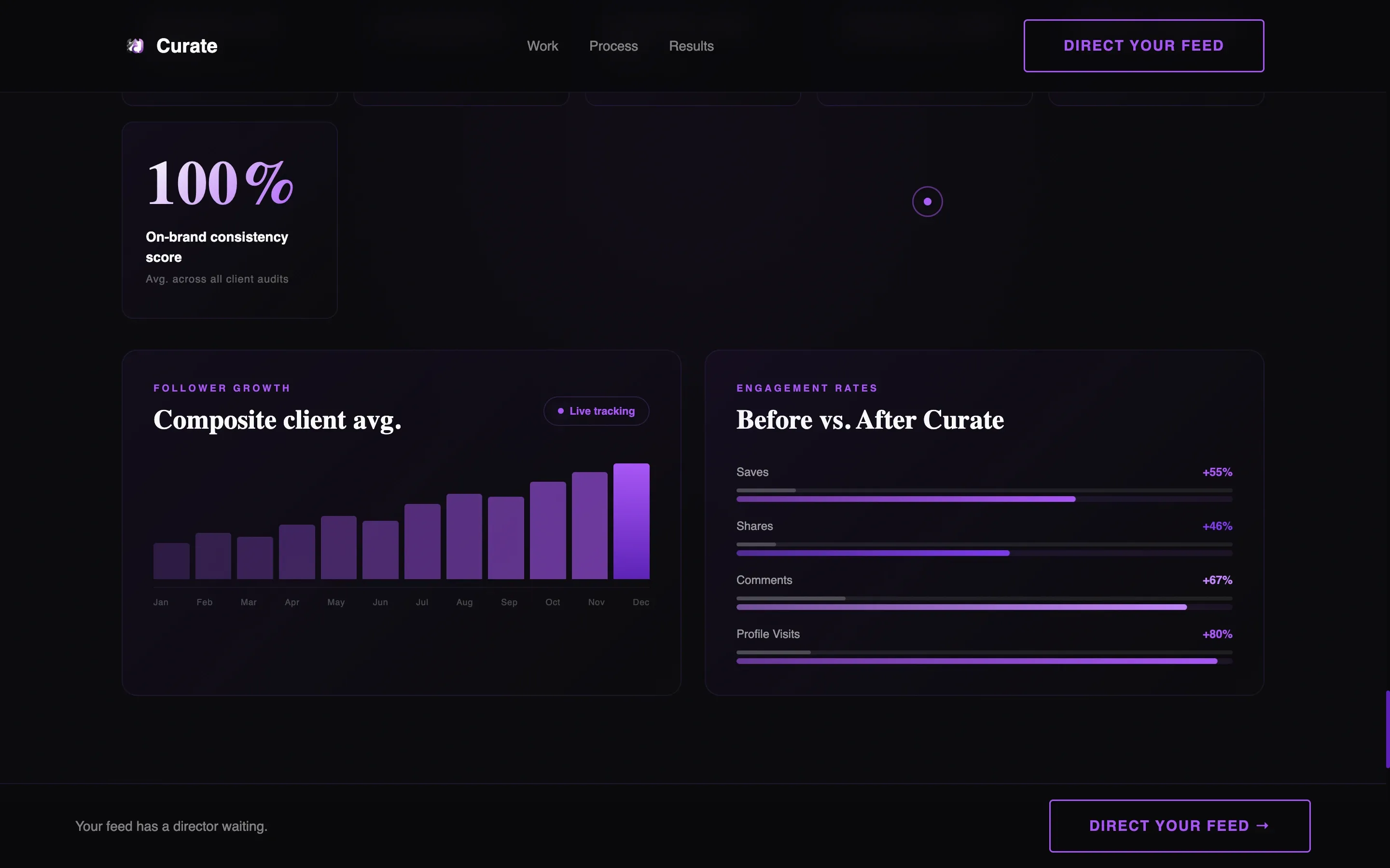 Cinematic Social Media Agency Landing Page Template