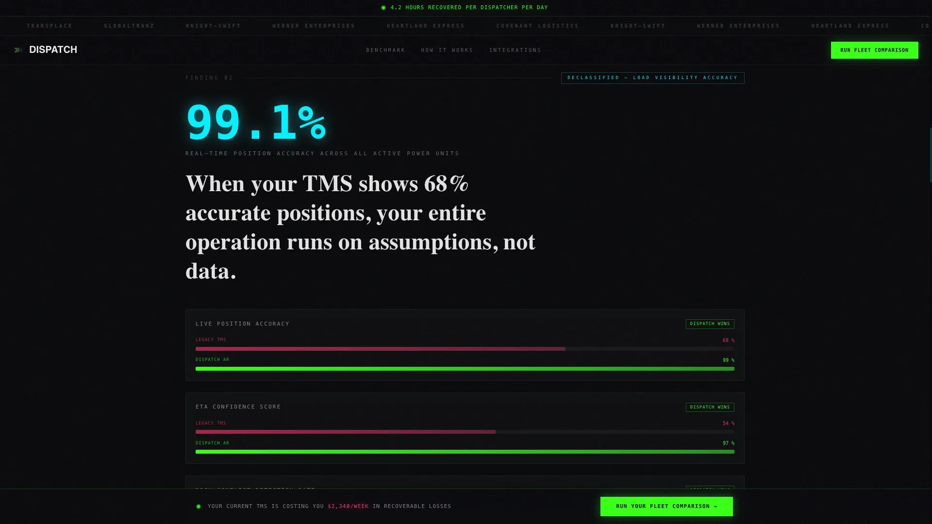 AR-Enhanced TMS Landing Page Template