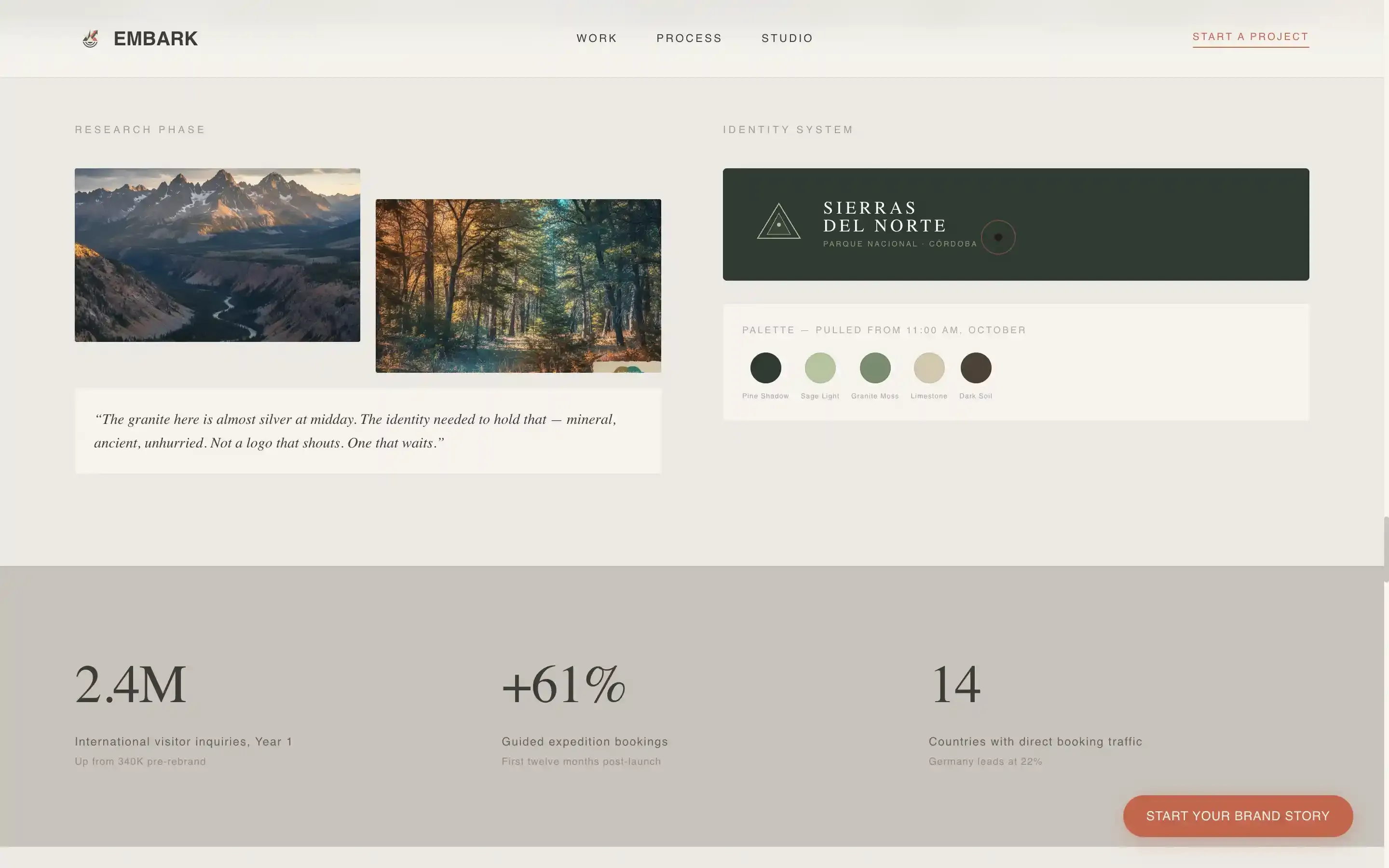 Immersive Travel Branding Agency Landing Page Template