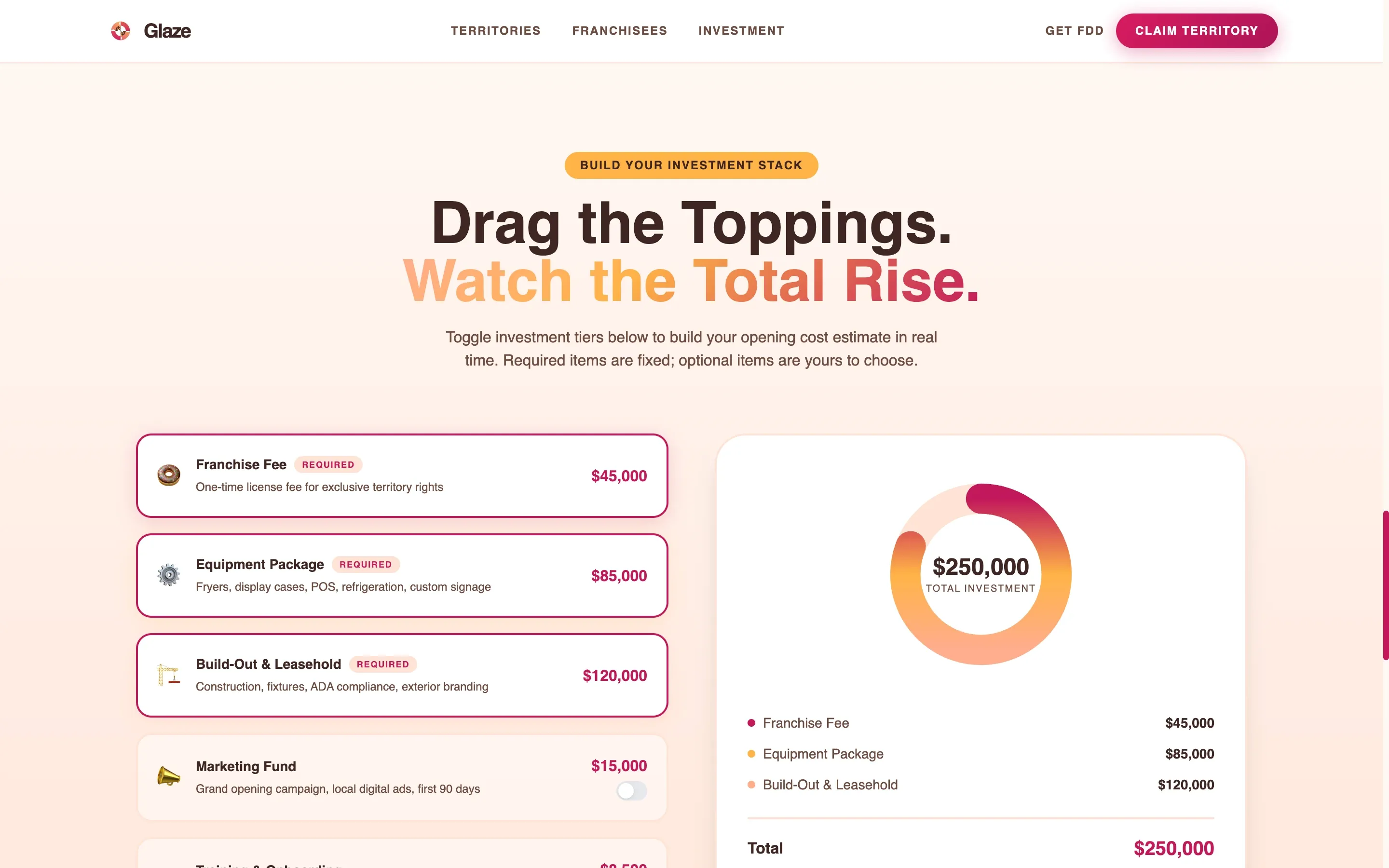 Donut Franchise Landing Page Template | Gallery + Detail