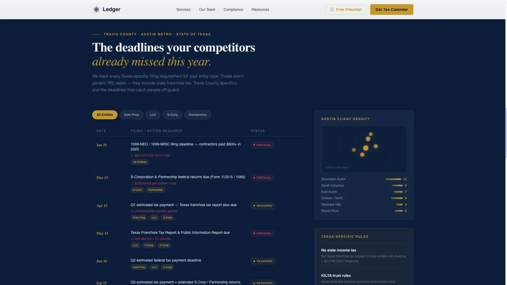 Bookkeeper Service Area Landing Page Template