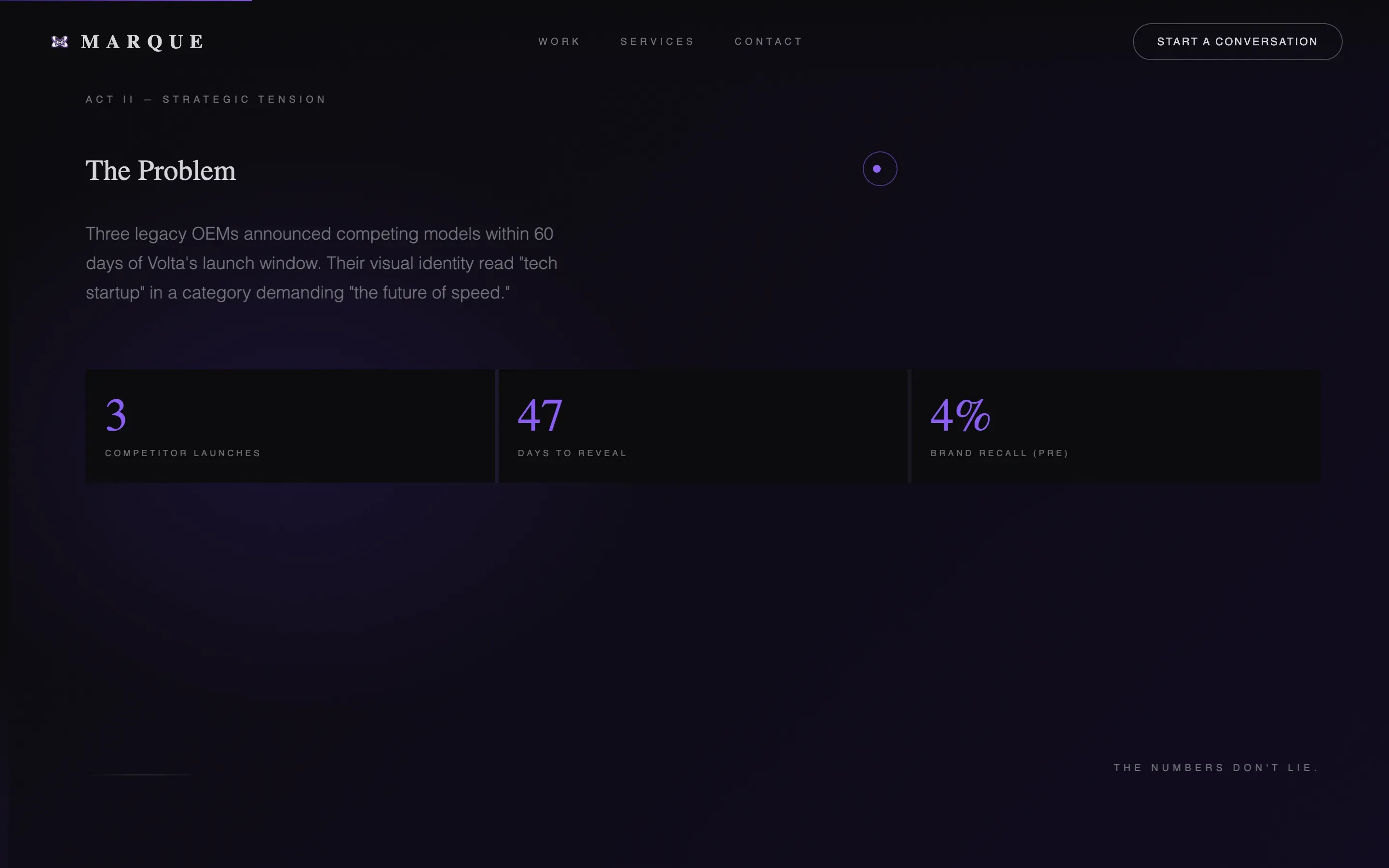 Cinematic Automotive Branding Agency Landing Page