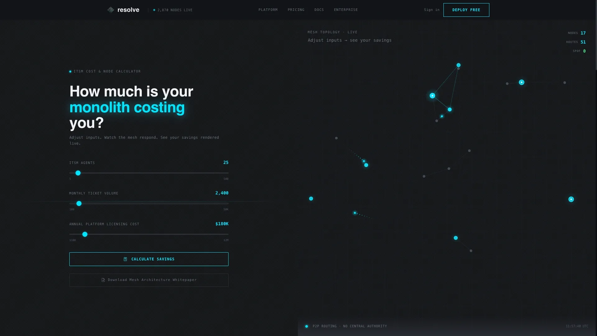 Decentralized ITSM Landing Page Template