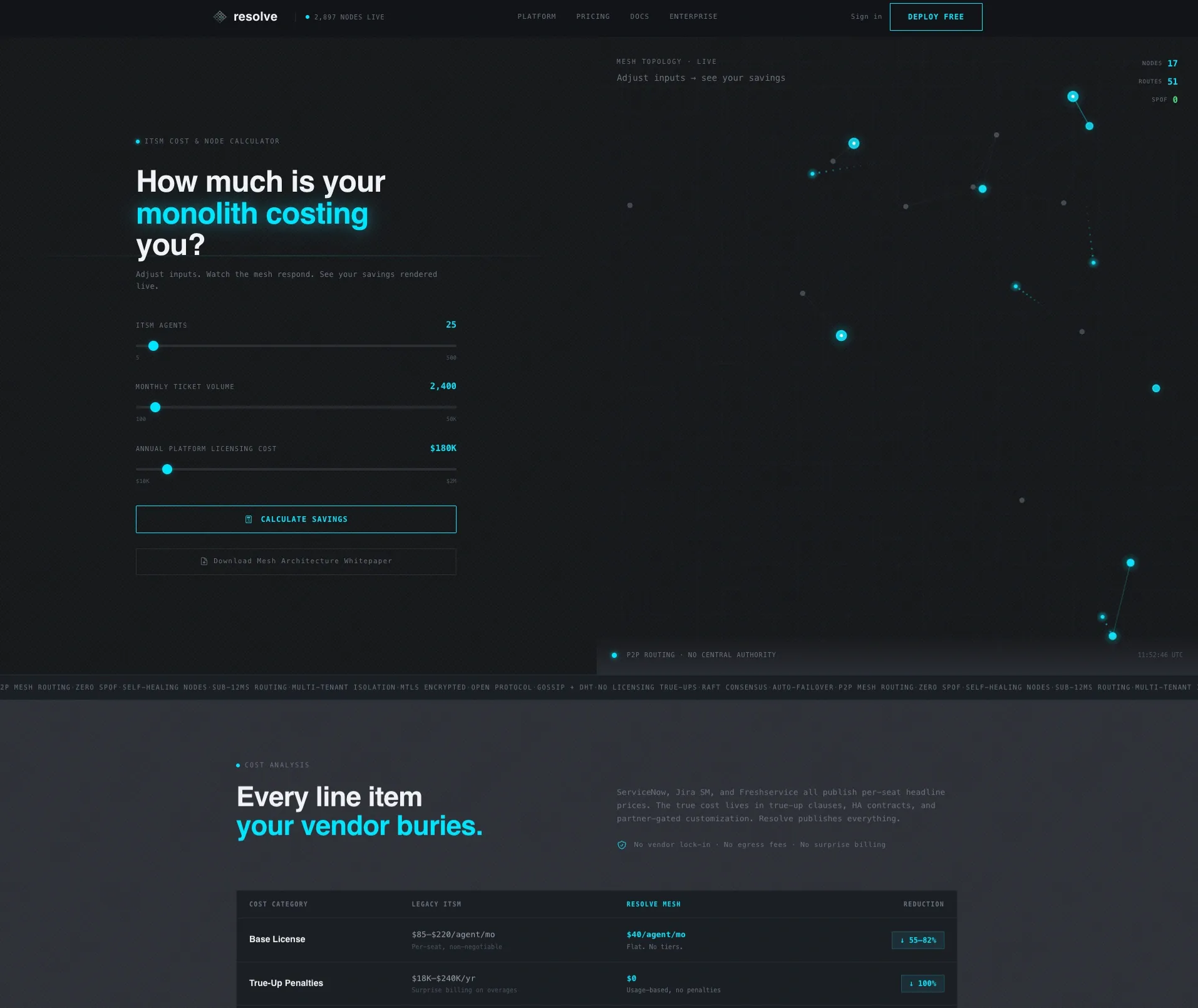Decentralized ITSM Landing Page Template