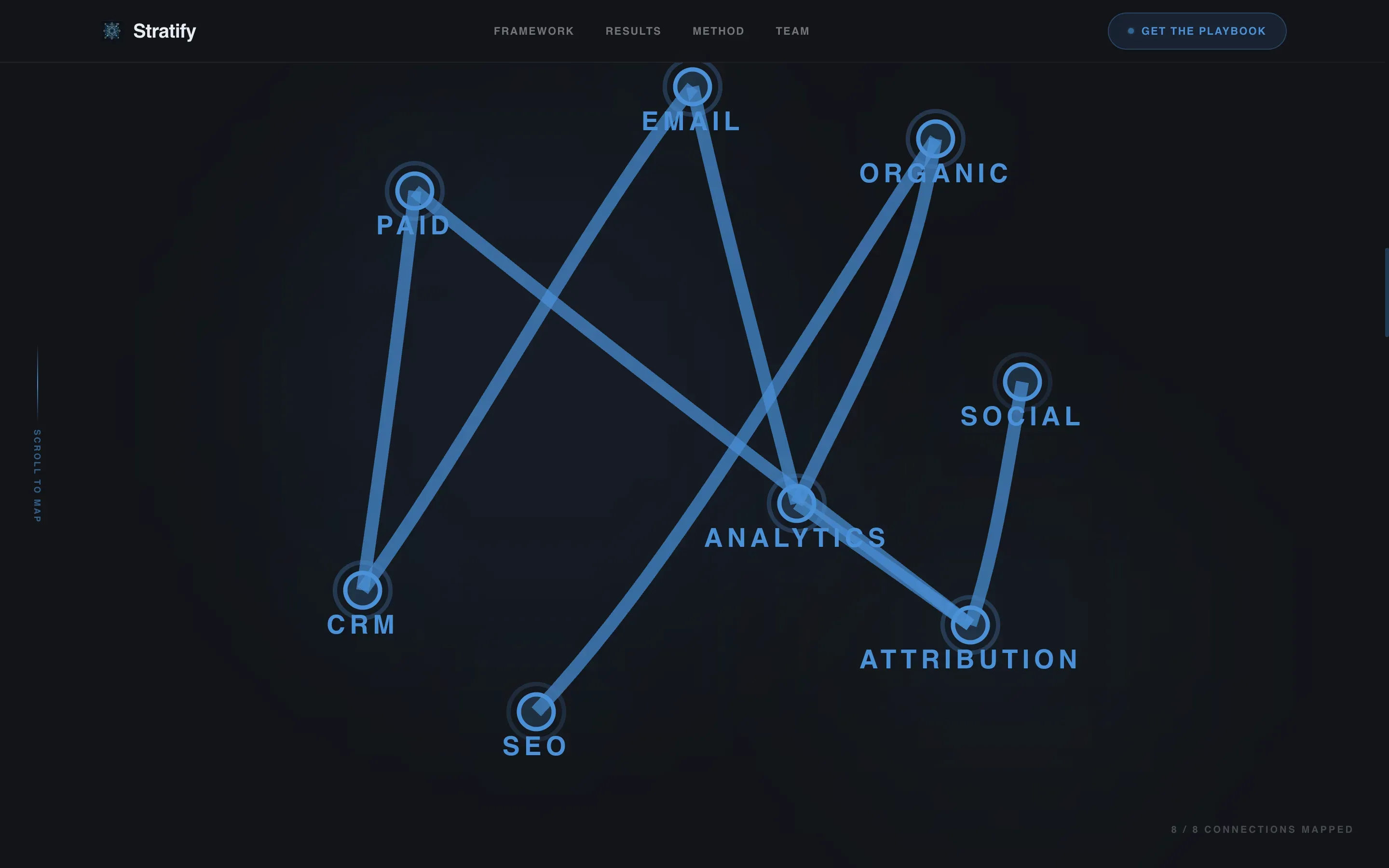 Dark Immersive Digital Strategy Consultancy Landing Page