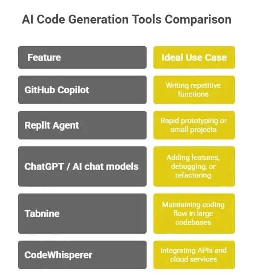 Tool comparison.webp (1).png