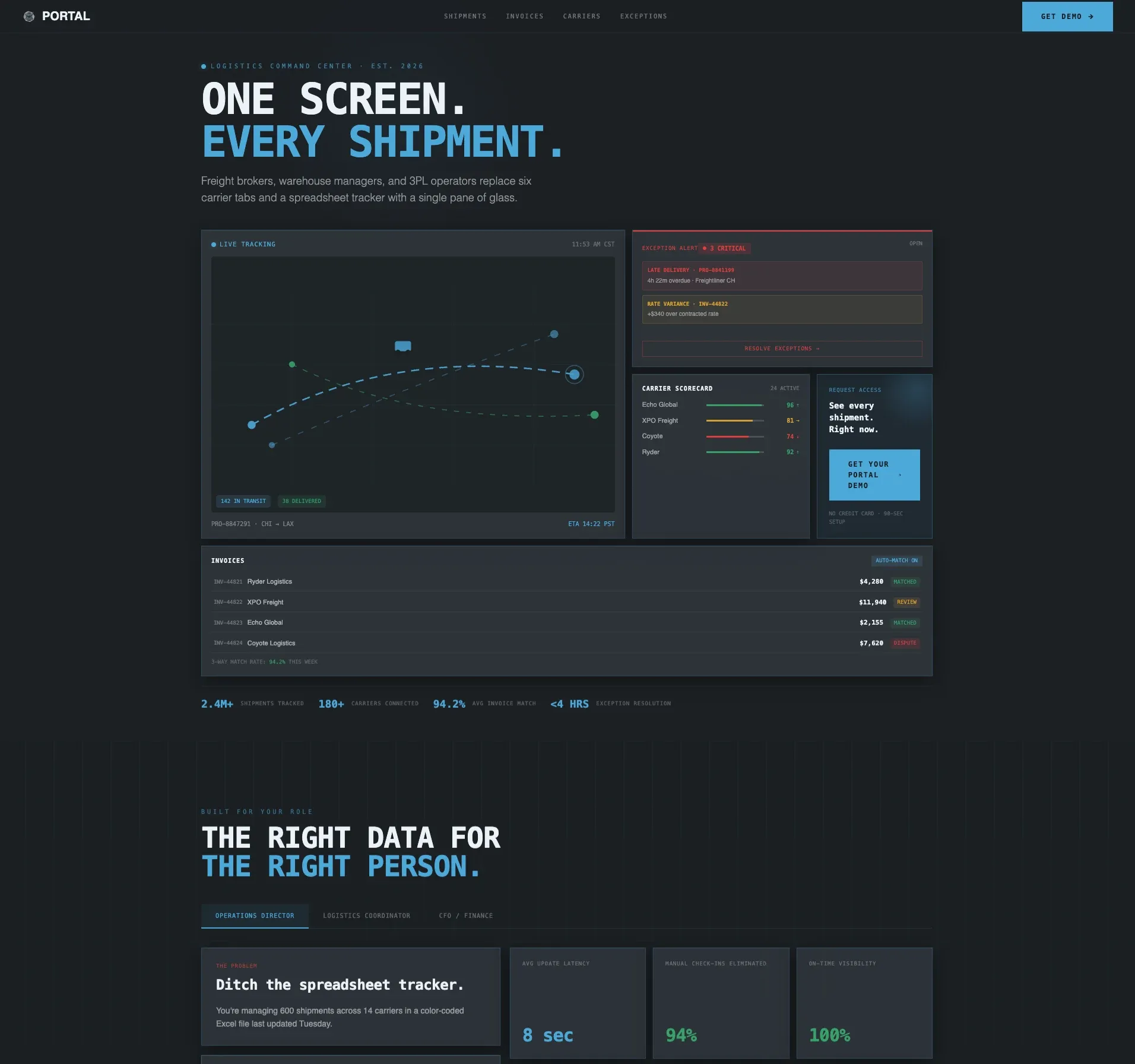 Powerful Supply Chain Landing Page Template