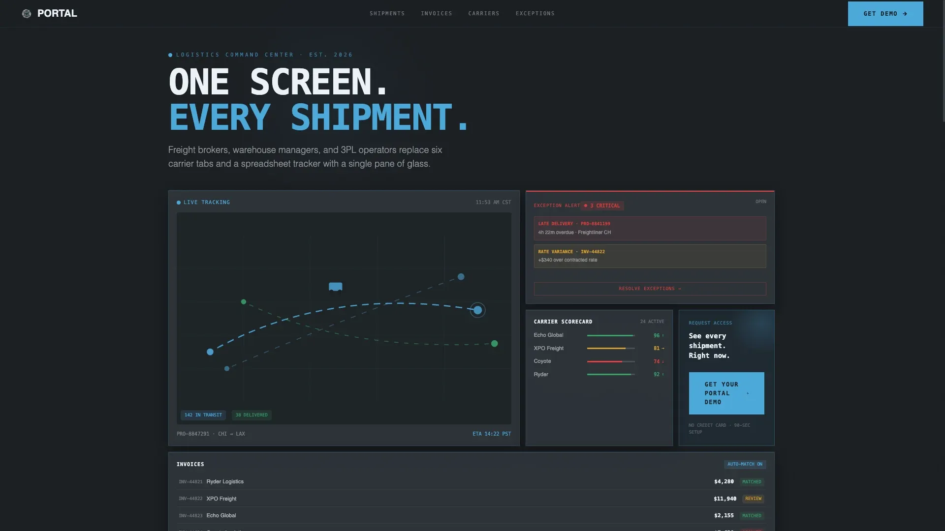 Powerful Supply Chain Landing Page Template