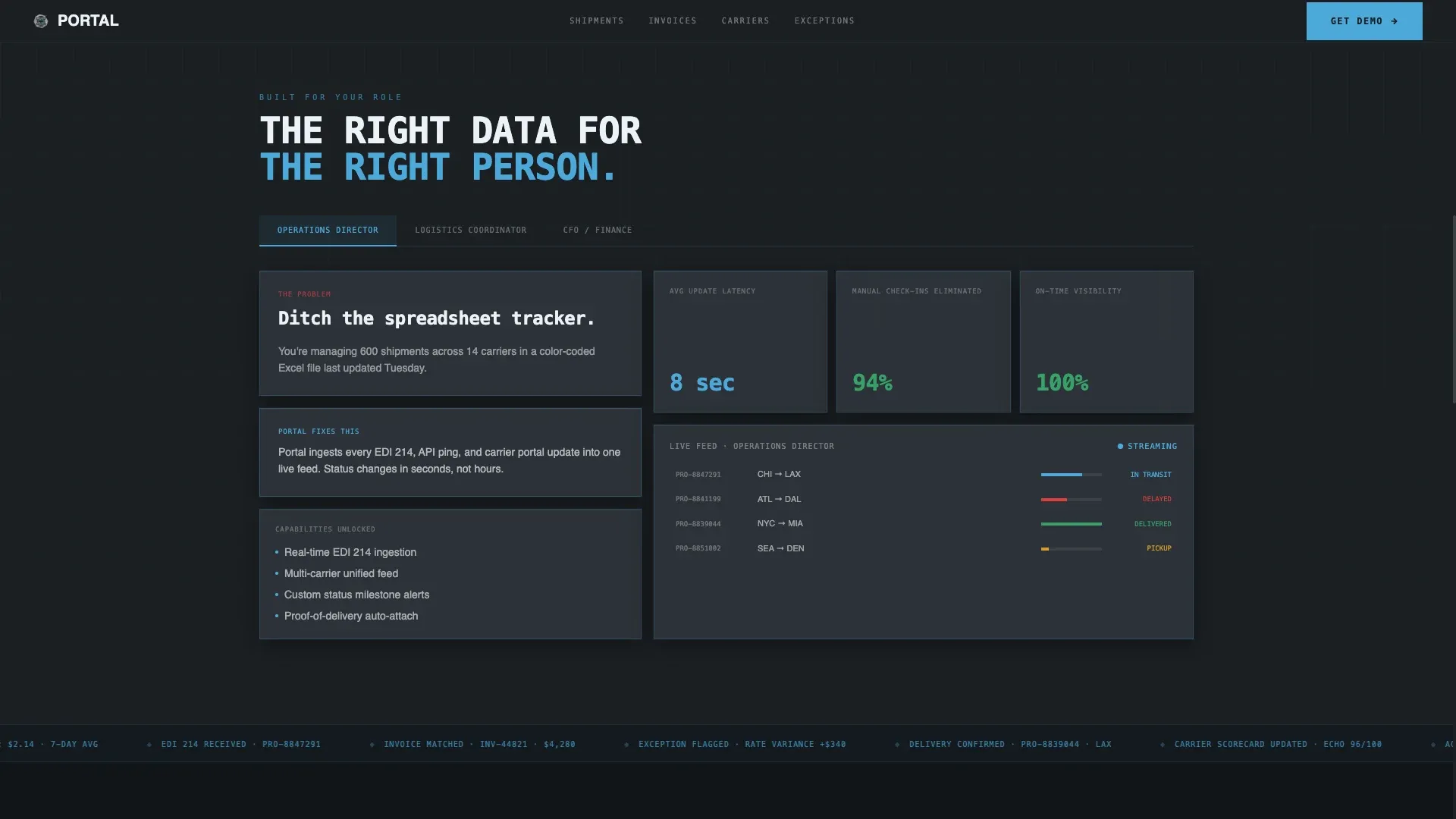 Powerful Supply Chain Landing Page Template