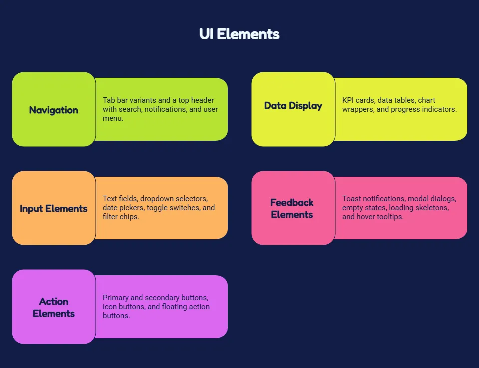 UI elements.png