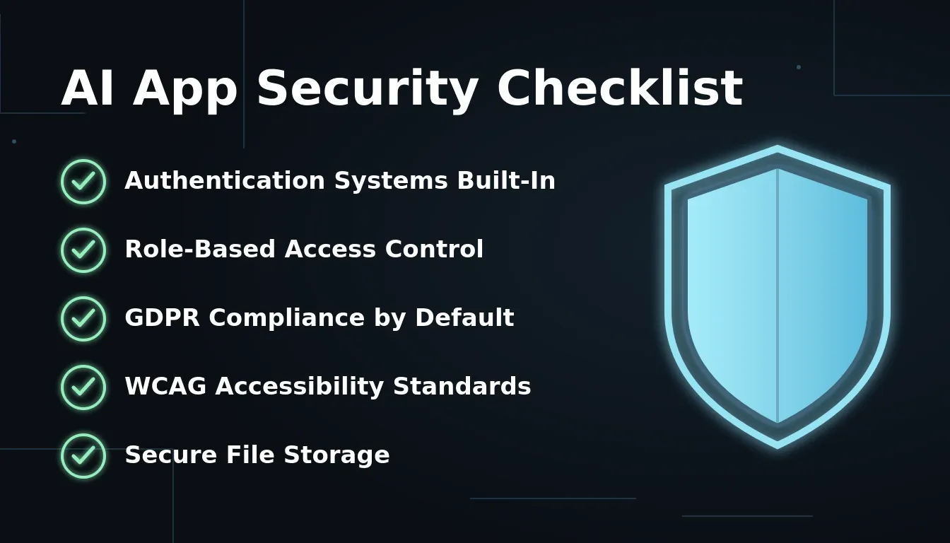 AI App Security Checklist: Authentication, RBAC, GDPR, WCAG, Secure Storage