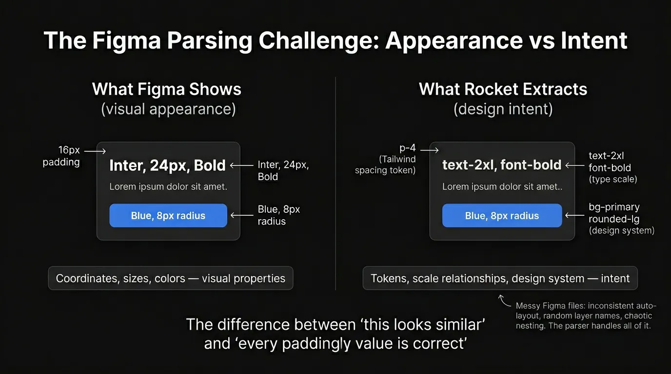 appearance_vs_intent.png