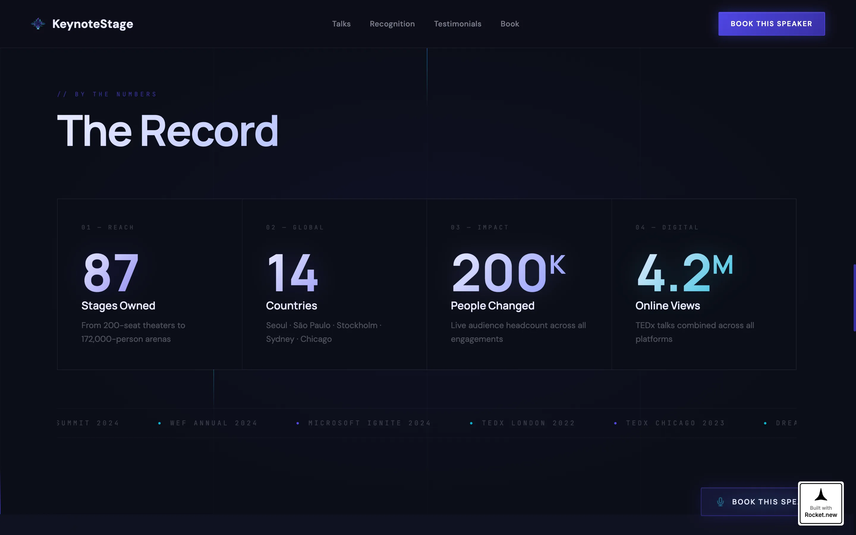 Electric Speaker Landing Page Template