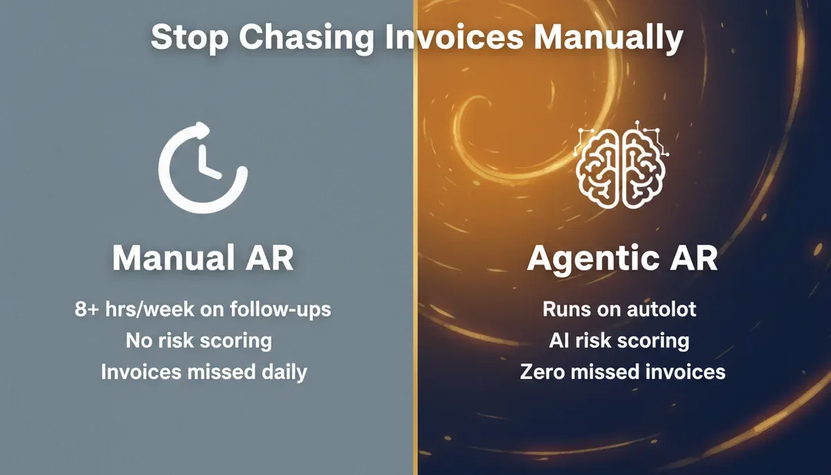 Manual AR costs finance teams 8+ hours per week. Agentic AR runs on autopilot.
