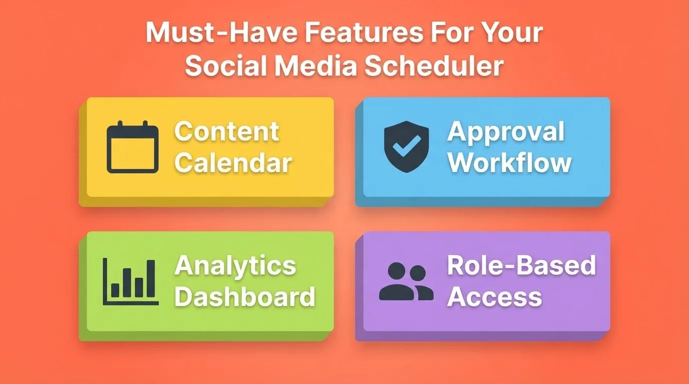 Must-Have Features For Your Social Media Scheduler