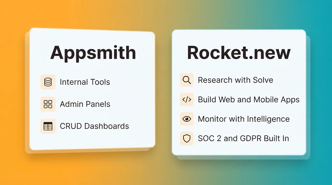 Appsmith Vs Rocket.new