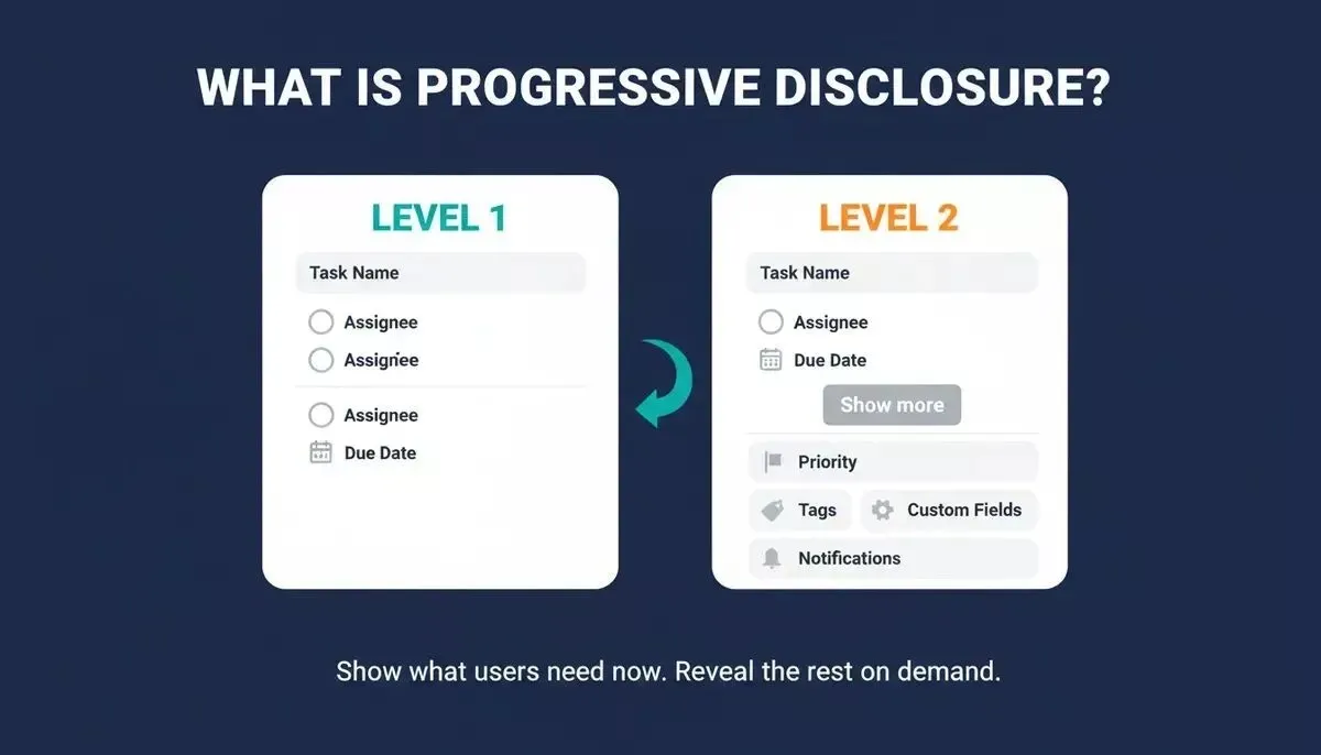 What Is Progressive Disclosure - Level 1 and Level 2 UI layers explained