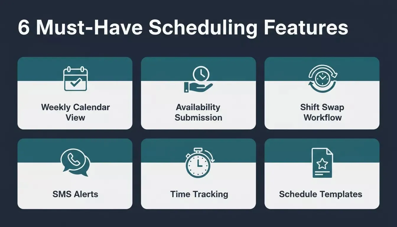 6 Must-Have Scheduling Features for a small business shift scheduling app