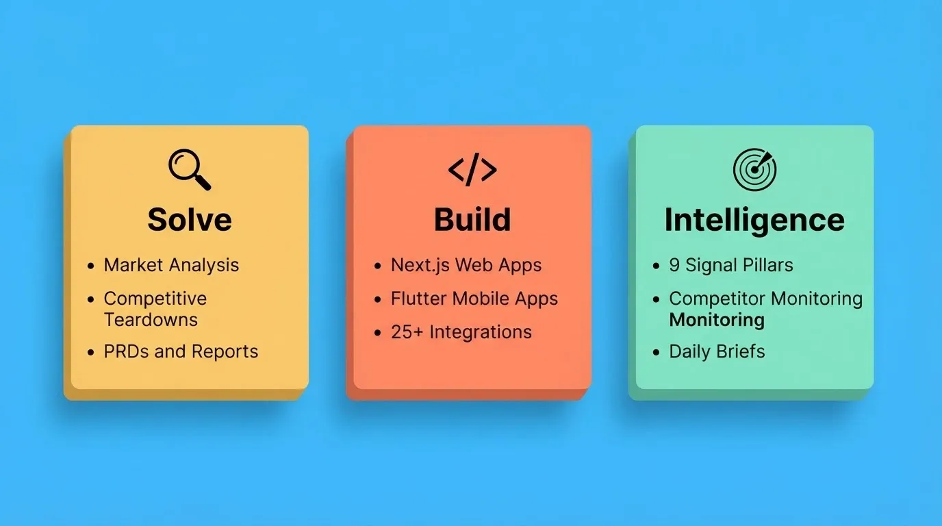 Rocket's Three Pillars