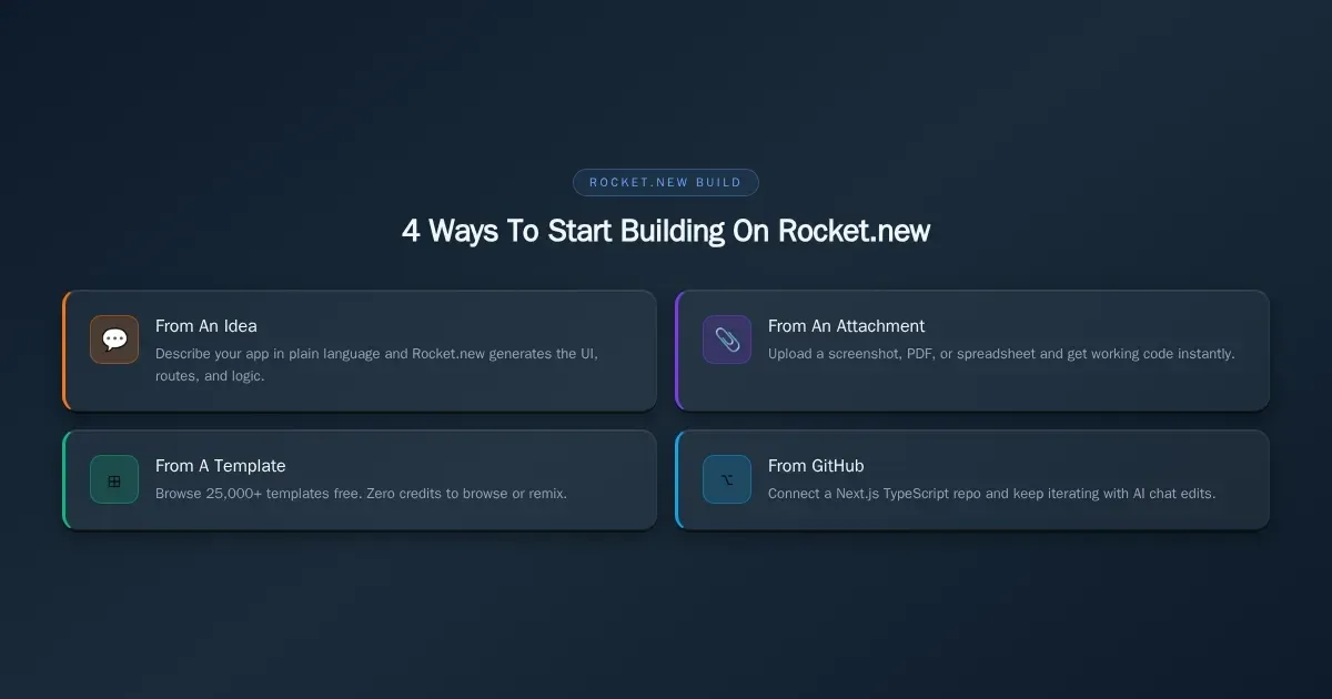 4 Ways To Start Building On Rocket.new
