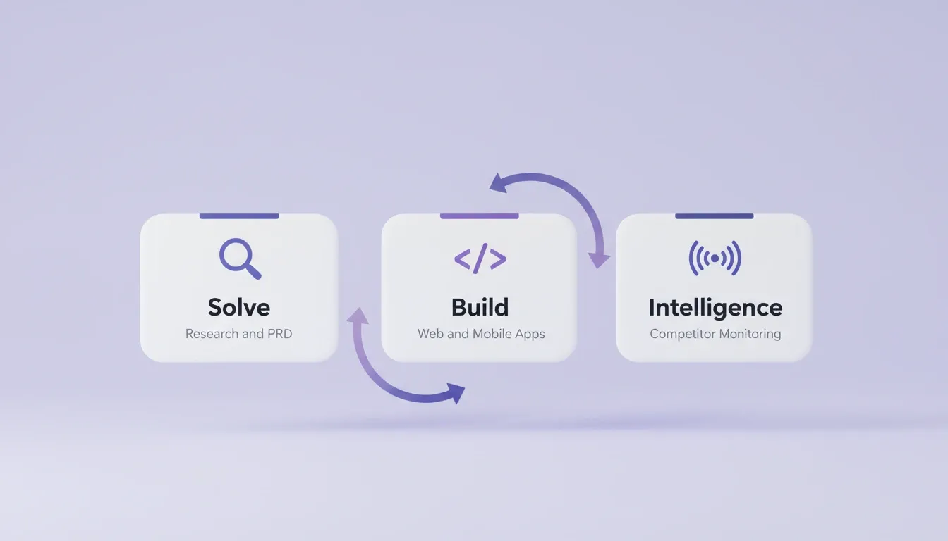 Solve, Build, and Intelligence