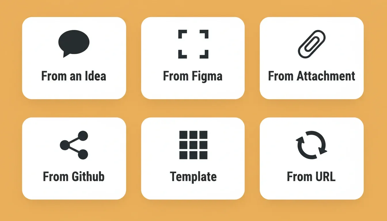 Six ways to start a build: From an Idea, From Figma, From Attachment, From GitHub, From Template, From URL