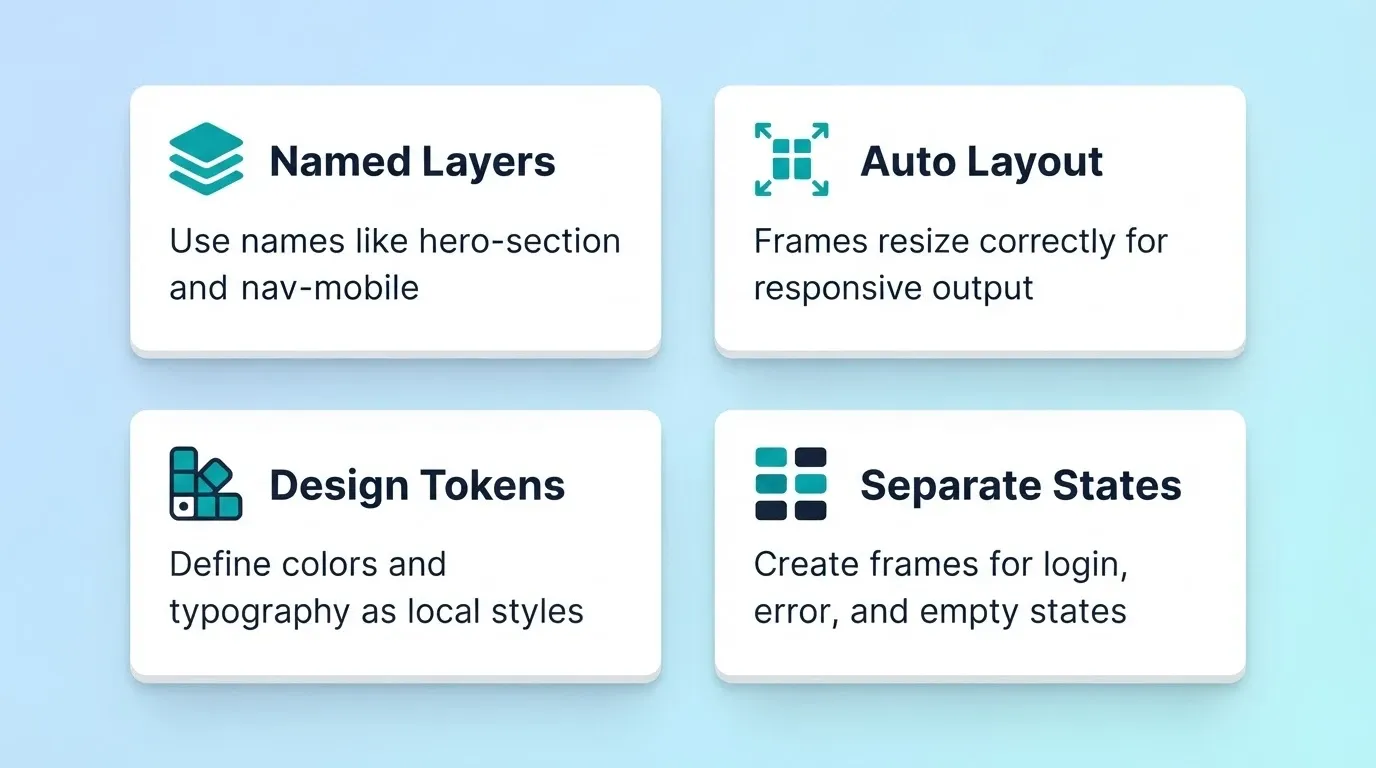 Four Core Figma Preparation Principles for Conversion