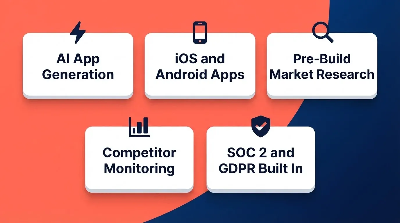 Rocket.new Key Differentiators At A Glance