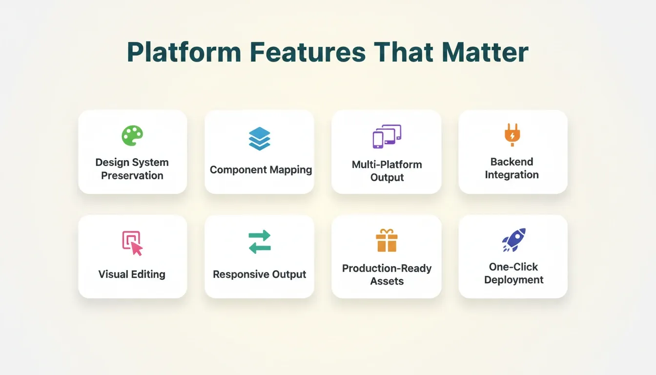 Platform Features That Matter