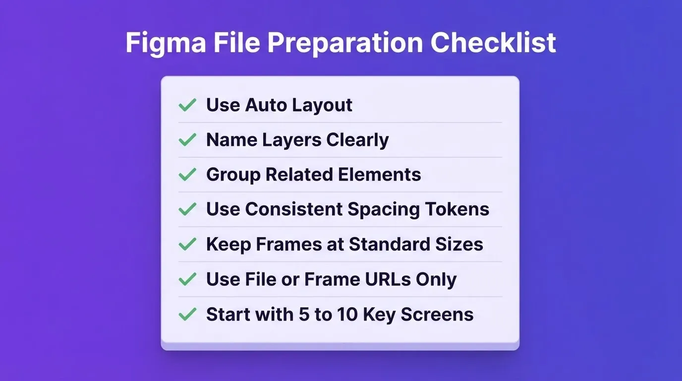 Figma File Preparation Checklist